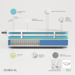 Colchón de Lujo Dubai XL